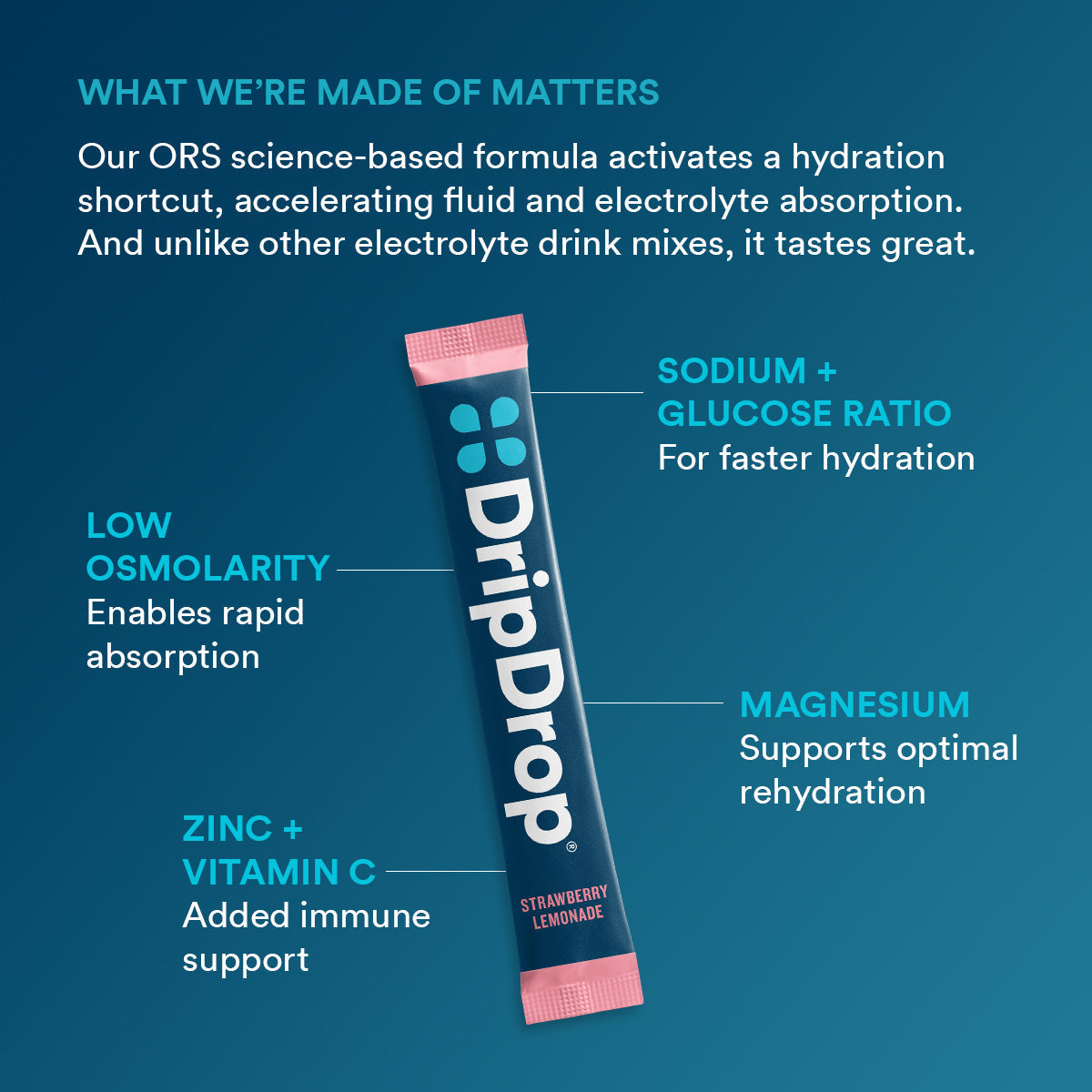 dripdrop-juicy-variety-pack-electrolyte-powder-8-oz-sticks-32-count-d8 0cdbbcd3-b265-4b9d-9a2f-b91bfdeab3b4_large_2550803d-6ca9-4a26-b7bf-9b46e3333aac.jpg