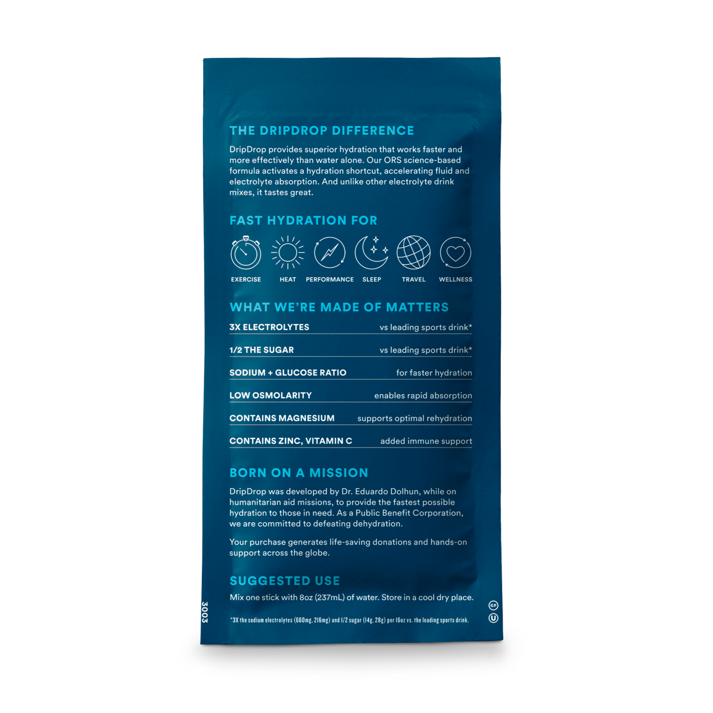 dripdrop-watermelon-2-stick-sample-pack-c6 2-StickTrialPack_Back_Mktg_Watermelon.png