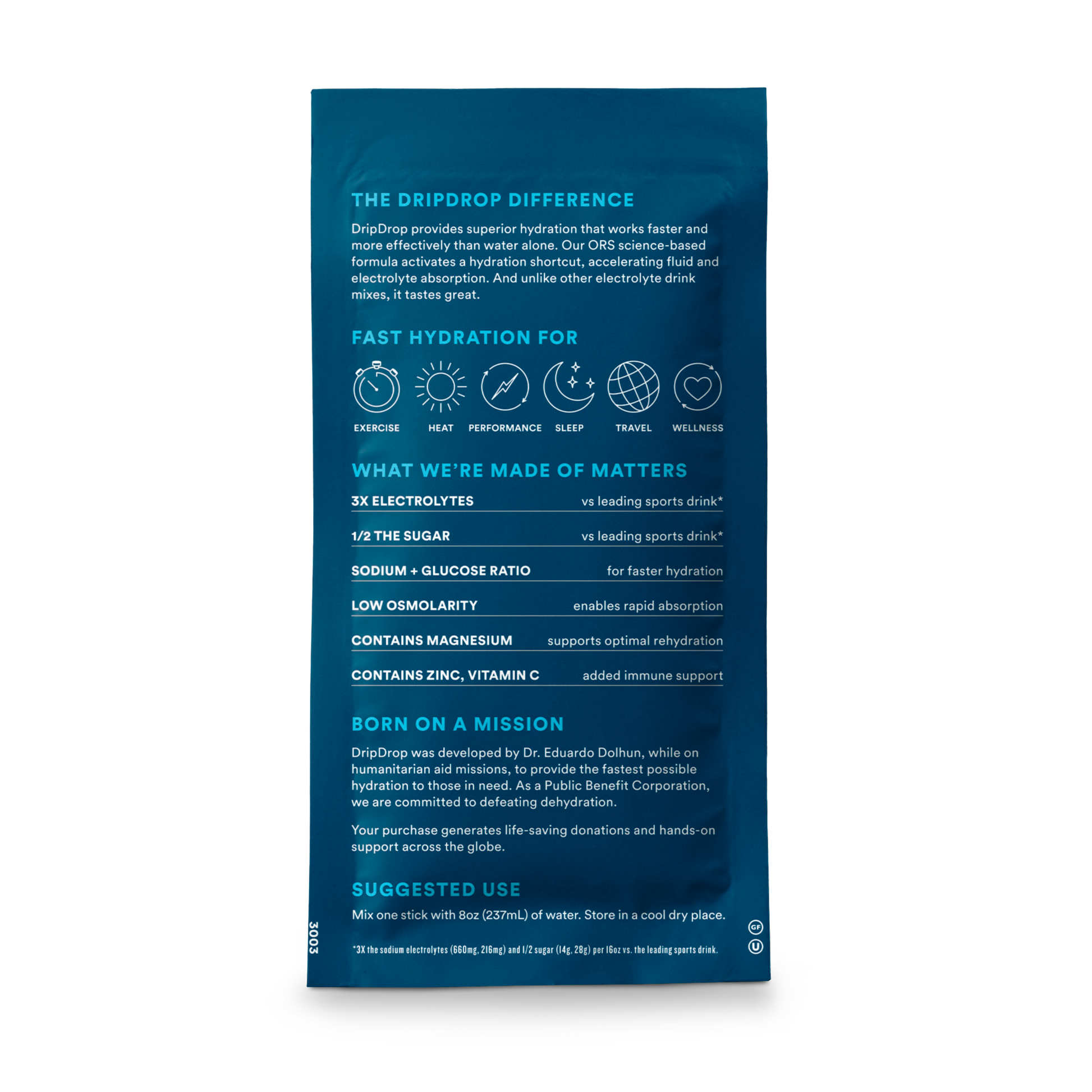 dripdrop-watermelon-2-stick-sample-pack-c6 2-StickTrialPack_Back_Mktg_Watermelon.png