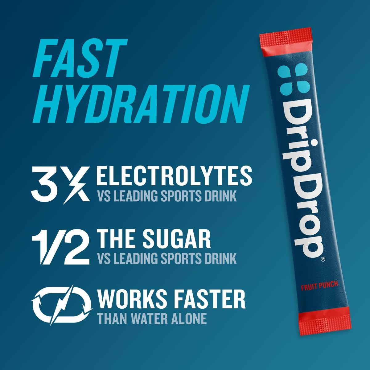 dripdrop-fruit-punch-electrolyte-powder-8-oz-sticks-32-count-h2 21d9cc67-2c23-45d4-9601-5b074ef72ea4_large_49010bf3-2de5-48c8-bc89-082e60b3efa3.jpg