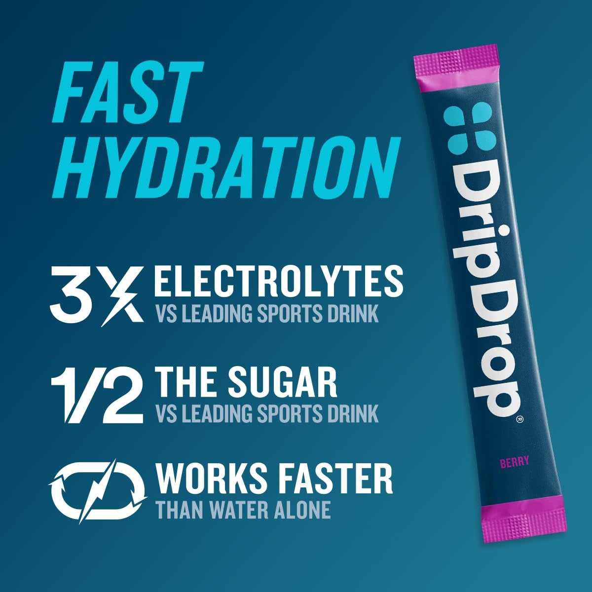 dripdrop-berry-electrolyte-powder-8-oz-sticks-32-count-n7 225b2bbe-dce9-4ee6-89e8-e23ef1f69648_large_d1716855-3697-45a1-b143-b2564dadec54.jpg