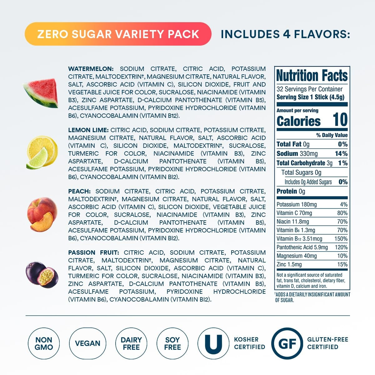 dripdrop-zero-sugar-classic-variety-pack-electrolyte-powder-8-oz-sticks-32-count-b0 4be40f75-bebf-4d7c-92bc-b3fa6bbc5670_large_07ab6c71-208c-4d51-8590-d40898d4bcdf.jpg