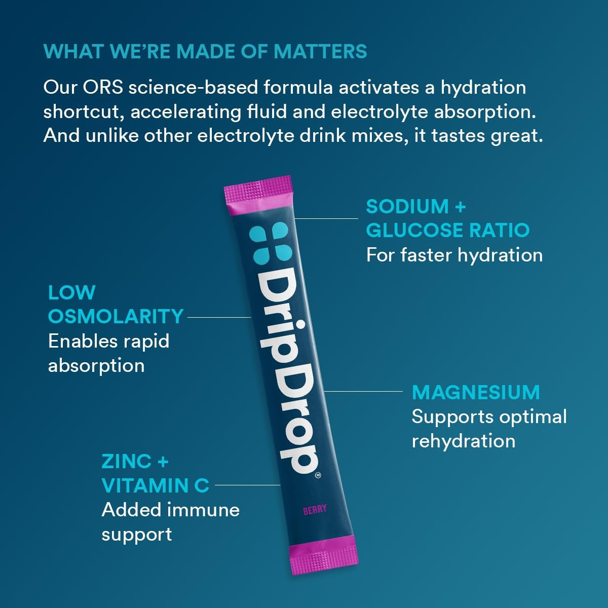 dripdrop-berry-electrolyte-powder-8-oz-sticks-32-count-n7 5a3677a0-6012-40fd-8477-0d4f6fbc0ecd_large_239576b4-736b-4ca7-ad3d-aa3032e7f3f5.jpg