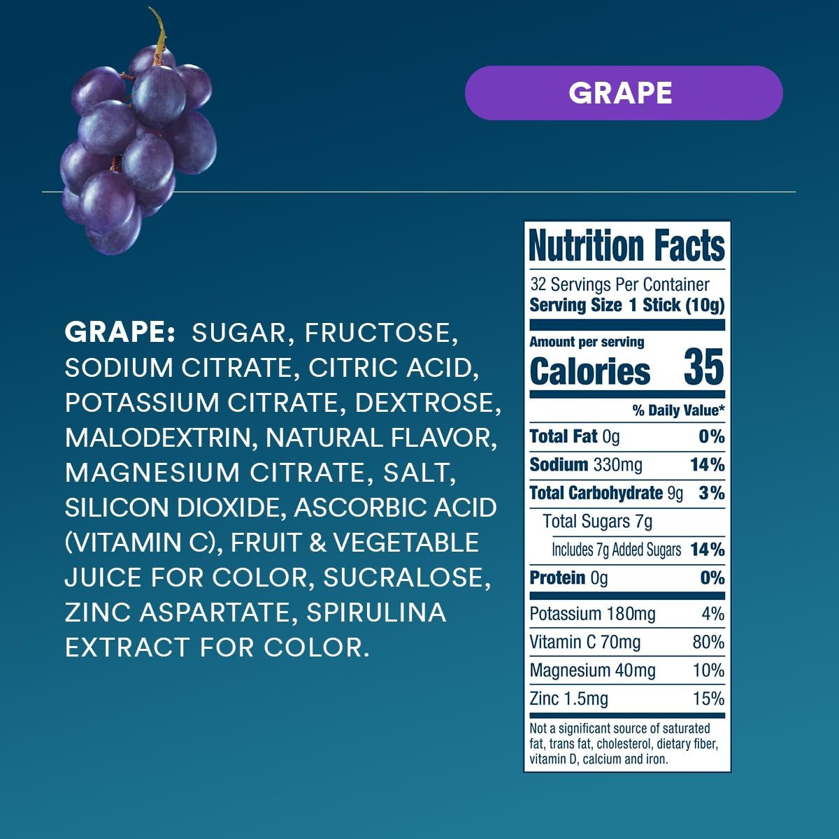 dripdrop-grape-electrolyte-powder-8-oz-sticks-32-count-h4 5ee235a4-dd51-4831-8714-68459cc7f451_large_9da3b39f-ff55-48a0-90c1-191af6f134ae.jpg