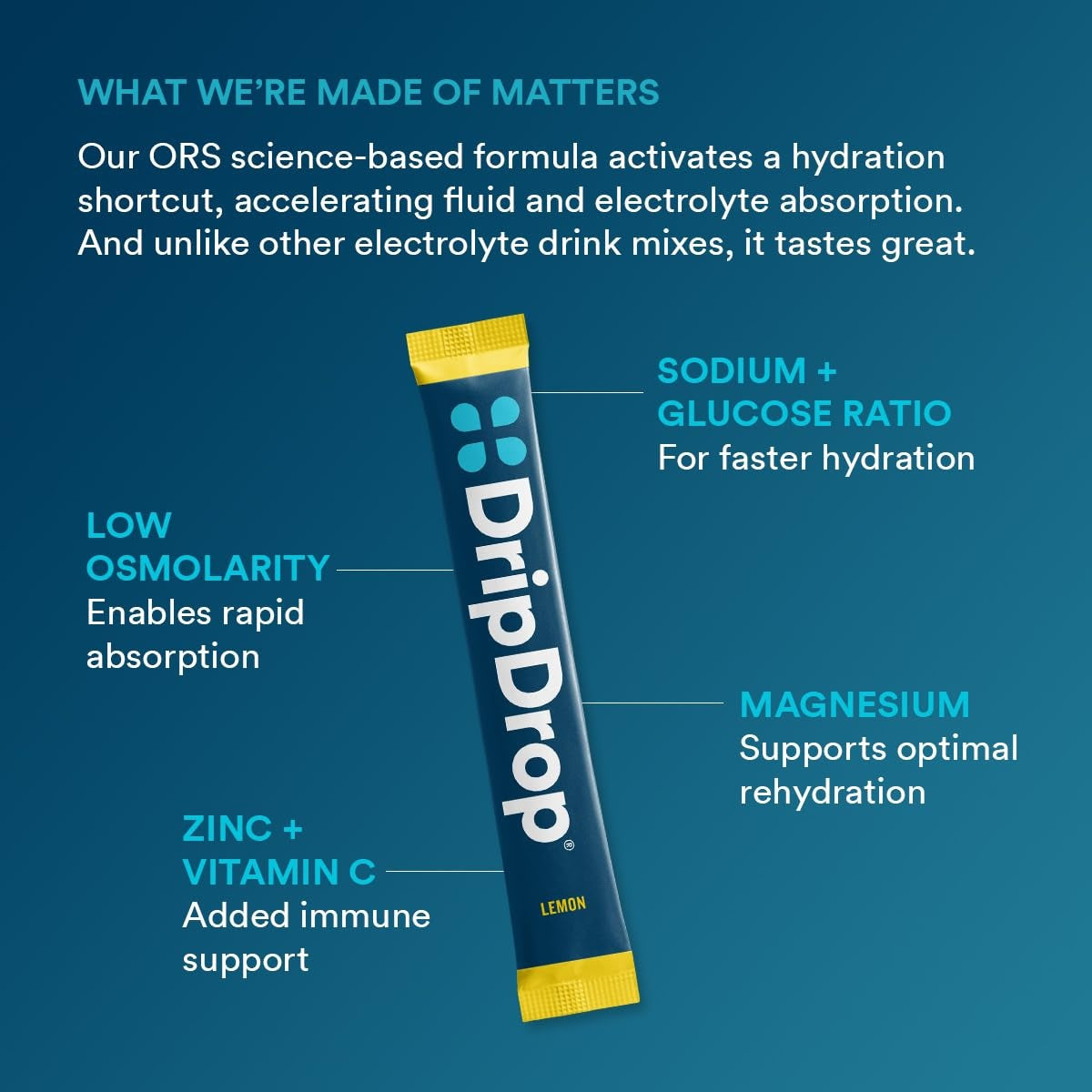 dripdrop-lemon-electrolyte-powder-8-oz-sticks-32-count-o8 8ab2c380-1c01-4e78-8408-d2b8482f6f08_large_575db0a3-4a09-43c6-a8ec-a28798384fd9.jpg