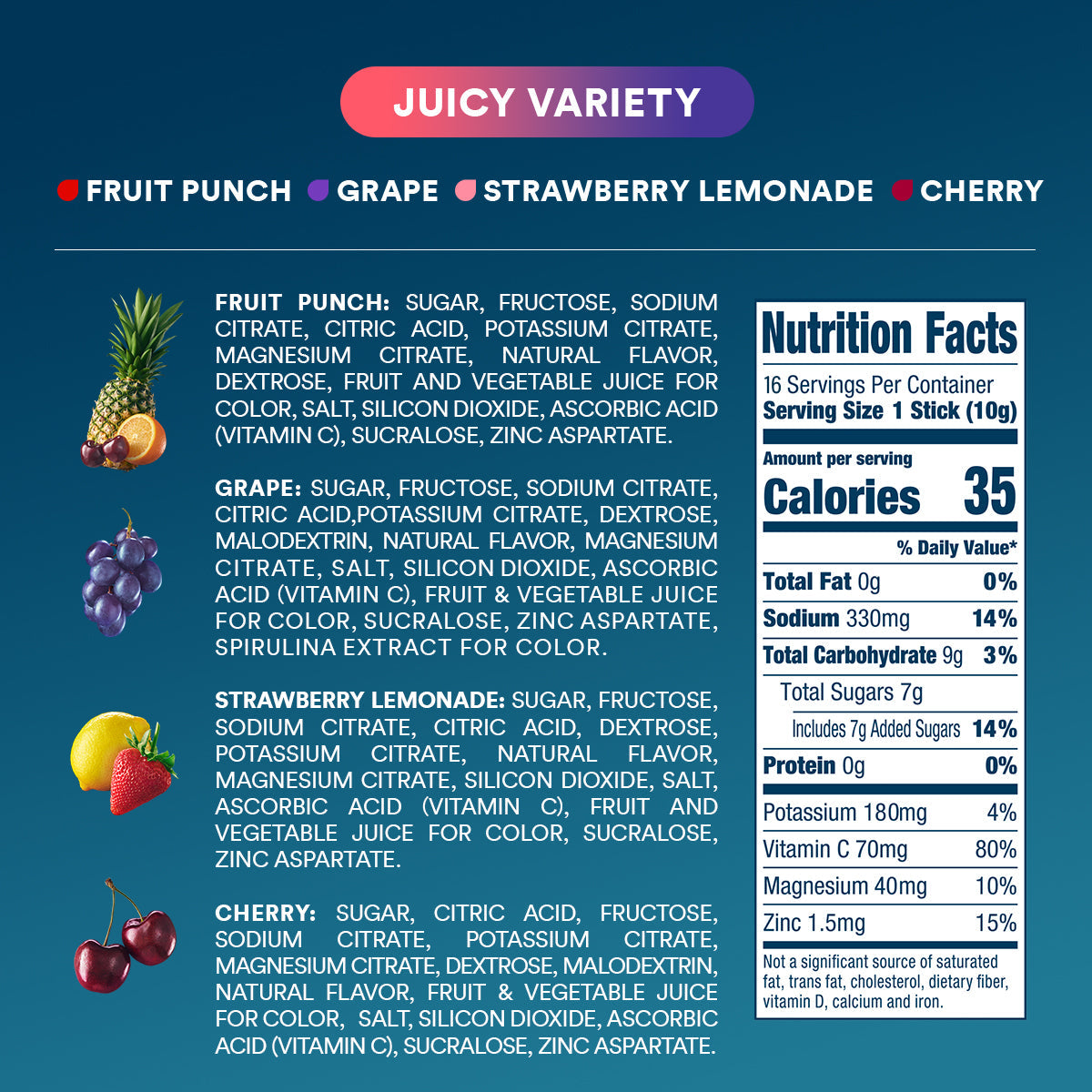 dripdrop-juicy-variety-pack-electrolyte-powder-8-oz-sticks-16-count-e1 Amazon-OG-PDP_Nutrition_Juicy_16ct.jpg