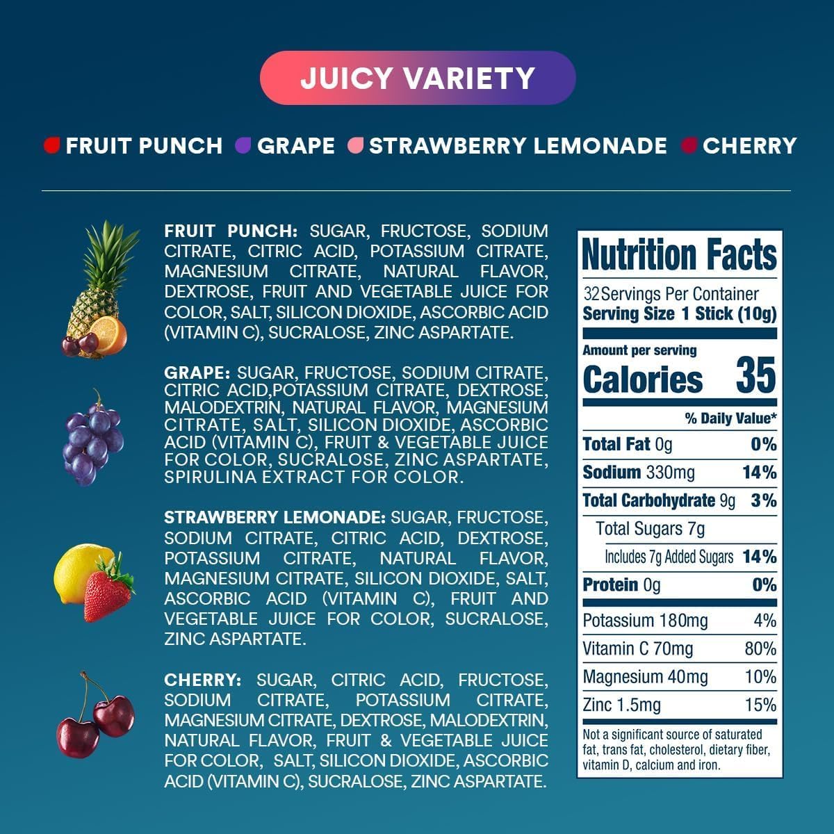 dripdrop-juicy-variety-pack-electrolyte-powder-8-oz-sticks-32-count-d8 Juicy_nutritional.jpg