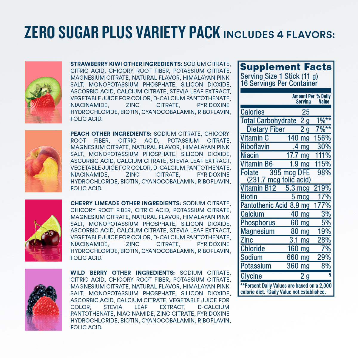 dripdrop-zero-sugar-plus-strawberry-kiwi-peach-cherry-limeade-wild-berry-16-oz-sticks-16-count-d9 eComm-ZSP-PDP_Nutrition_VP-B.jpg
