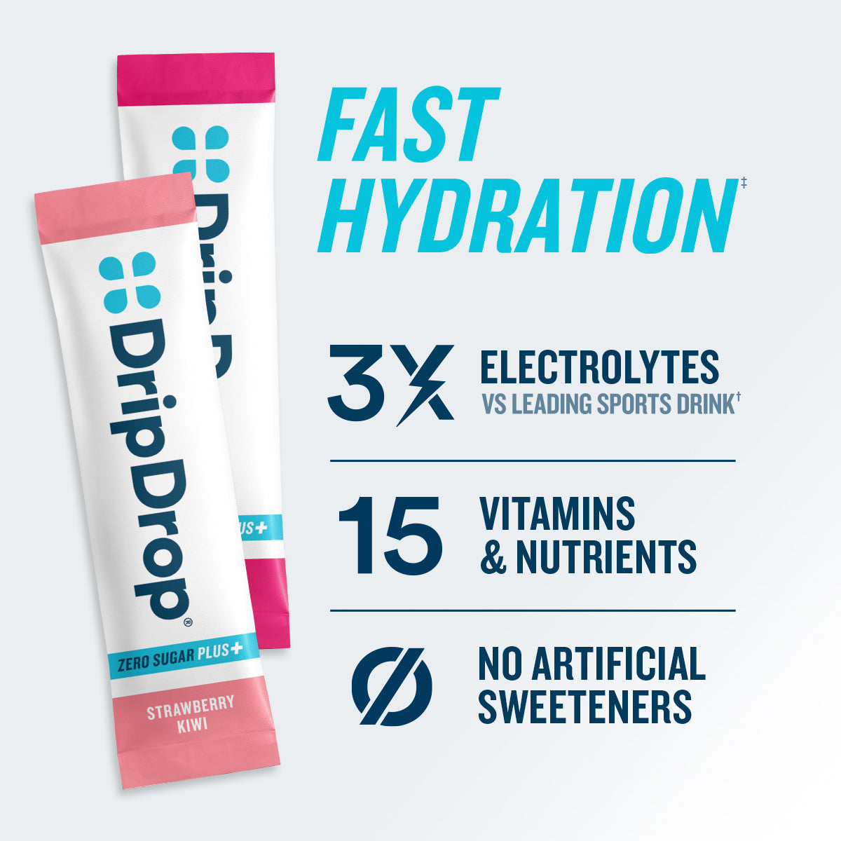 dripdrop-zero-sugar-plus-strawberry-kiwi-peach-cherry-limeade-wild-berry-16-oz-sticks-16-count-d9 eComm-ZSP-PDP_RTBs_VP-B_1.jpg