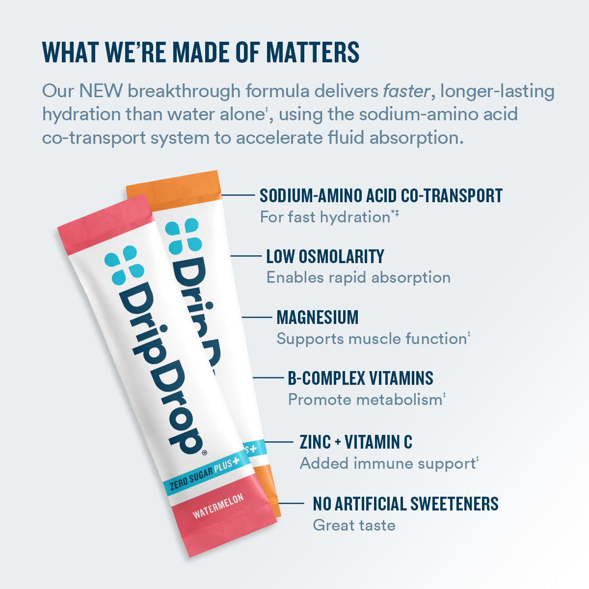 dripdrop-zero-sugar-plus-watermelon-tangerine-tropical-punch-raspberry-lemonade-16-oz-sticks-16-count-f0 eComm-ZSP-PDP_WWMOM_VP-A_7944d880-0281-4044-8b2c-d602b62f3019.jpg