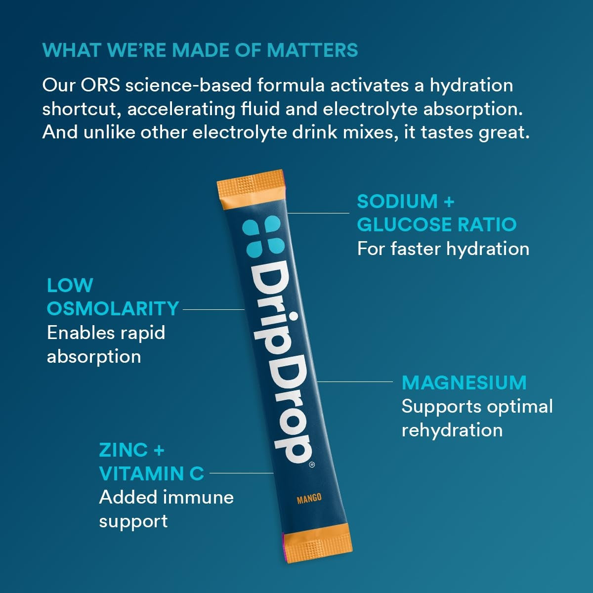 dripdrop-tropical-variety-pack-electrolyte-powder-8-oz-sticks-32-count-q7 eb5c6cfc-d7e7-4b0a-b9fc-56100cc7e8be_large_1f44c492-6f52-44ad-89be-5b2828b23147.jpg