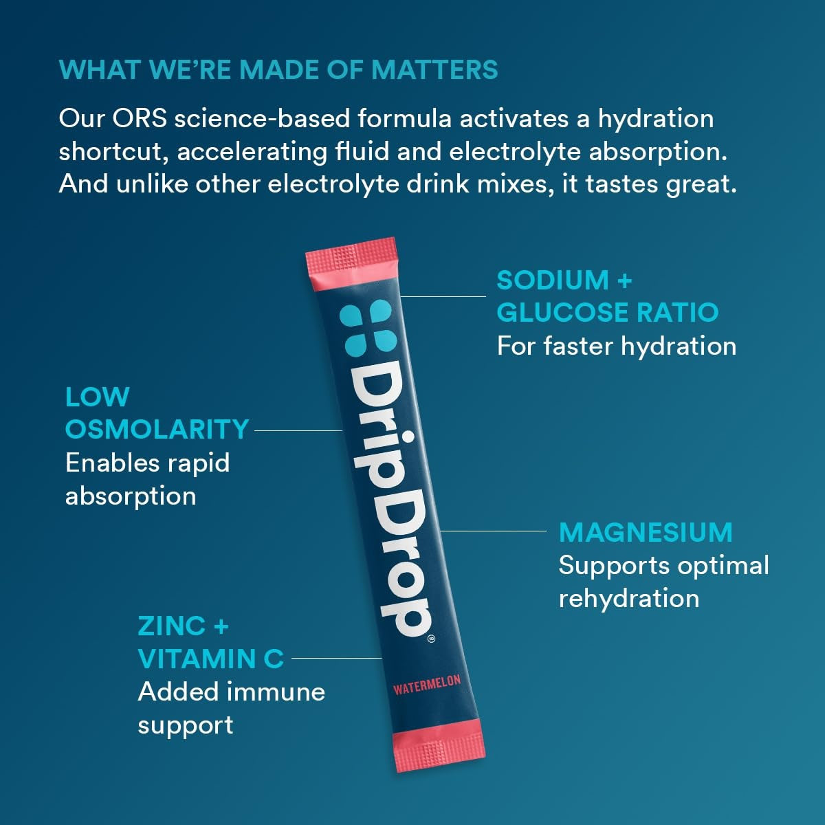 dripdrop-bold-variety-pack-electrolyte-powder-8-oz-sticks-32-count-g4 ee161ebc-f3c1-4b71-9a6f-37170c300171_large_04a1af22-00c2-4282-beb9-e4caac15839d.jpg